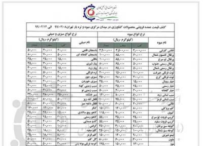 قیمت 50 قلم میوه و سبزی در بازار
